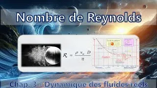 Miniature : FT3.2B - Nombre de Reynolds
