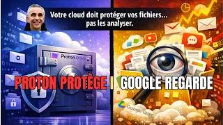 Miniature : Qui lit vos fichiers ?