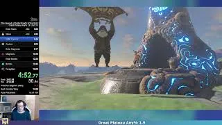 Miniature : Zelda BotW - Great Plateau 1.9 speedrun 15:12