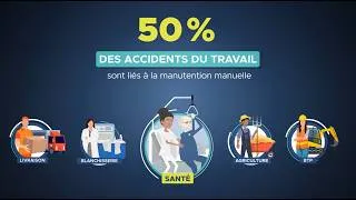 Miniature : Prévenir les accidents de travail chez les soignants : bons gestes et activité physique au quotidien