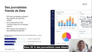 Miniature : La Data  l'arme secrète pour convaincre les journalistes