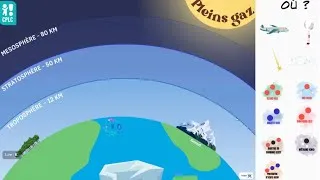 Miniature : Pleins Gaz : distinguer effet de serre et couche d'ozone !