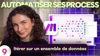 Miniature : Comment créer une boucle dans Make ? [Iterator & Repeater]