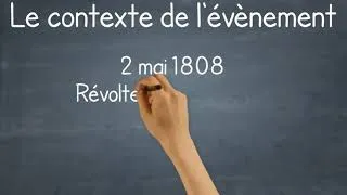 Miniature : Analyse du tableau Tres de Mayo