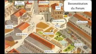 Miniature : Une journée à Rome sous la République