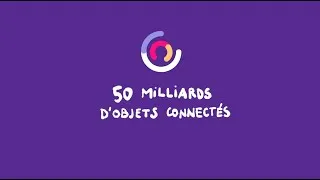 Miniature : CyberClass - Terminaux : 50 milliards d'objets connectés !
