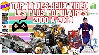Miniature : Top 10 des jeux vidéo les plus populaires 2000 à 2019