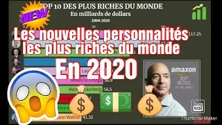 Miniature : TOP 10 DES PERSONNALITÉS LES PLUS RICHES DU MONDE