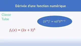 Miniature : derivée d'une fonction - المشتقة 👍