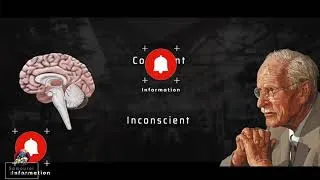 Miniature : L’INCONSCIENT : LE POUVOIR INVISIBLE QUI DIRIGE TA VIE(Carl Jung)
