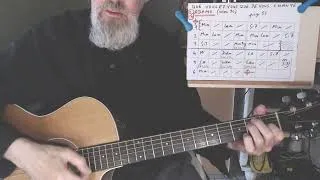 Miniature : QUE VOULEZ VOUS QUE JE   VOUS CHANTE  de ADAMO .
