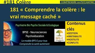 Miniature : 0181 COMPRENDRE ET TRAITERE LA COLERE