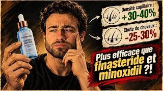 Miniature : La Vérité sur les Peptides de Cuivres et la Pousse des Cheveux