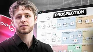 Miniature : Je te donne une automatisation IA issue d'un projet à 15k€