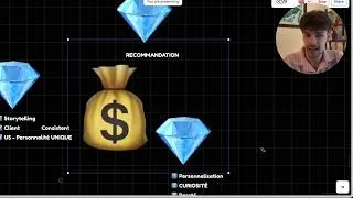 Miniature : Les 3 principes cachés pour vendre du high-ticket avec ta personal brand
