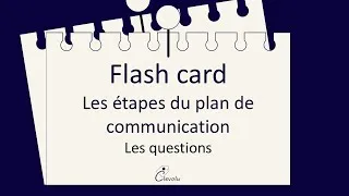Miniature : Les étapes du plan de communication Flashcard Questions