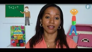 Miniature : Quels sont les rôles des différents professionnels en milieu scolaire? Orthophonie à la carte #5