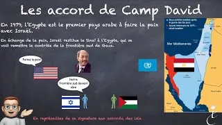 Miniature : La création de l'Etat d'Israël et le conflit israelo-palestinien (1967-2005)