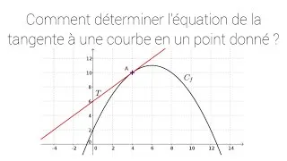 Miniature : Tu n’as jamais compris la tangente ? Regarde ça.