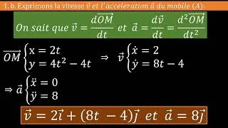 Miniature : Cinématique : l’exercice que tout le monde rate (explication complète)