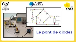 Miniature : Redresser un courant alternatif en courant continu. Le pont de diodes.