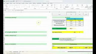 Miniature : Test d'indépendance Khi-deux sur Excel : Guide pratique