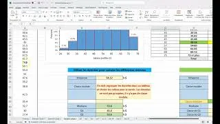 Miniature : Mesures de position sur Excel : Quartiles, Centiles et Déciles expliqués