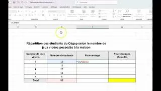 Miniature : Tableau de Distribution sur Excel : Guide Simple et Rapide (Pourcentages, Pourcentages cumulés...)