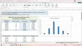 Miniature : Variable Quantitative Continue sur Excel | Histogramme, Polygone de fréquences, Ogive