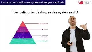 Miniature : La réglementation de l'Intelligence artificielle - Formation découverte
