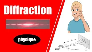 Miniature : La DIFFRACTION : on explique tout, niveau lycée -- Physique -- Terminale