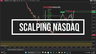 Miniature : 🔴Scalping Nasdaq Du Mardi 28 Avril 2026 #formation #trading #scalping #nasdaq