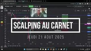 Miniature : Comment Faire Du Scalping Avec Bulenox Et Le Nasdaq #formation #trading #scalping #nasdaq