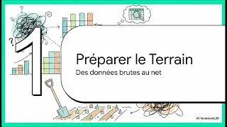 Miniature : Stata: Les COMMANDES de base / Expliqué simplement