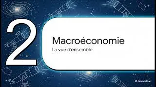 Miniature : MACRO vs MICRO / SIMPLE ET EASY