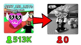 Miniature : Pourquoi Ces JEUX ROBLOX POPULAIRES Sont MORTS ?!