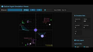 Miniature : Multi Agent Tactical Combat Simulator avec Deep Q-Learning | Scout Snipern Heavy (Python + Pytorch)