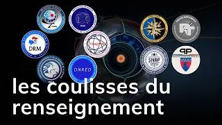 Miniature : Les coulisses du renseignement