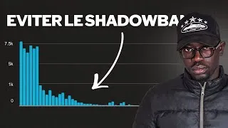Miniature : Si vous NE FAITES PAS DE VUES Sur Youtube - VOICI LA RAISON