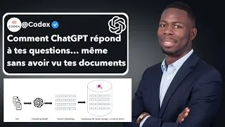Miniature : Comment ChatGPT trouve la bonne info (même sans connaître tes documents)
