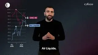 Miniature : Le secret des entreprises qui réussissent : l'anticipation !