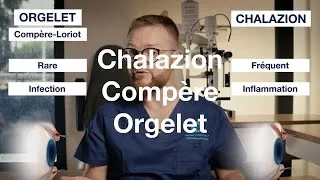 Miniature : Chalazion, compère, orgelet : qu'est ce que c'est ? - COF