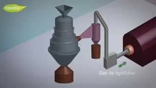 Miniature : Principe du brûleur biomasse à gazéification GASCLEAN