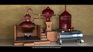 Miniature : La double distillation du Cognac - Animation 3D