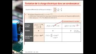 Miniature : Evolution de la charge électrique stockée dans un condensateur