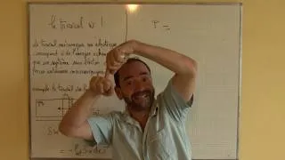 Miniature : thermo, premier principe / le cours entier avec exercices