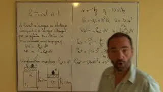 Miniature : thermo, premier principe / II-2-d transformation monobare; travail des forces de pression