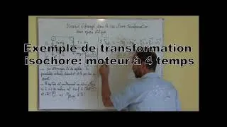 Miniature : thermo, premier principe / II-2-e transformation non quasi statique; travail des forces de pression