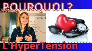 Miniature : POURQUOI l'Hypertension