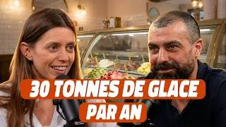 Miniature : Pourquoi son coût matière est deux fois plus élevé que la moyenne ?